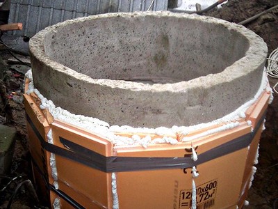 Утепление колодца из бетонных колец